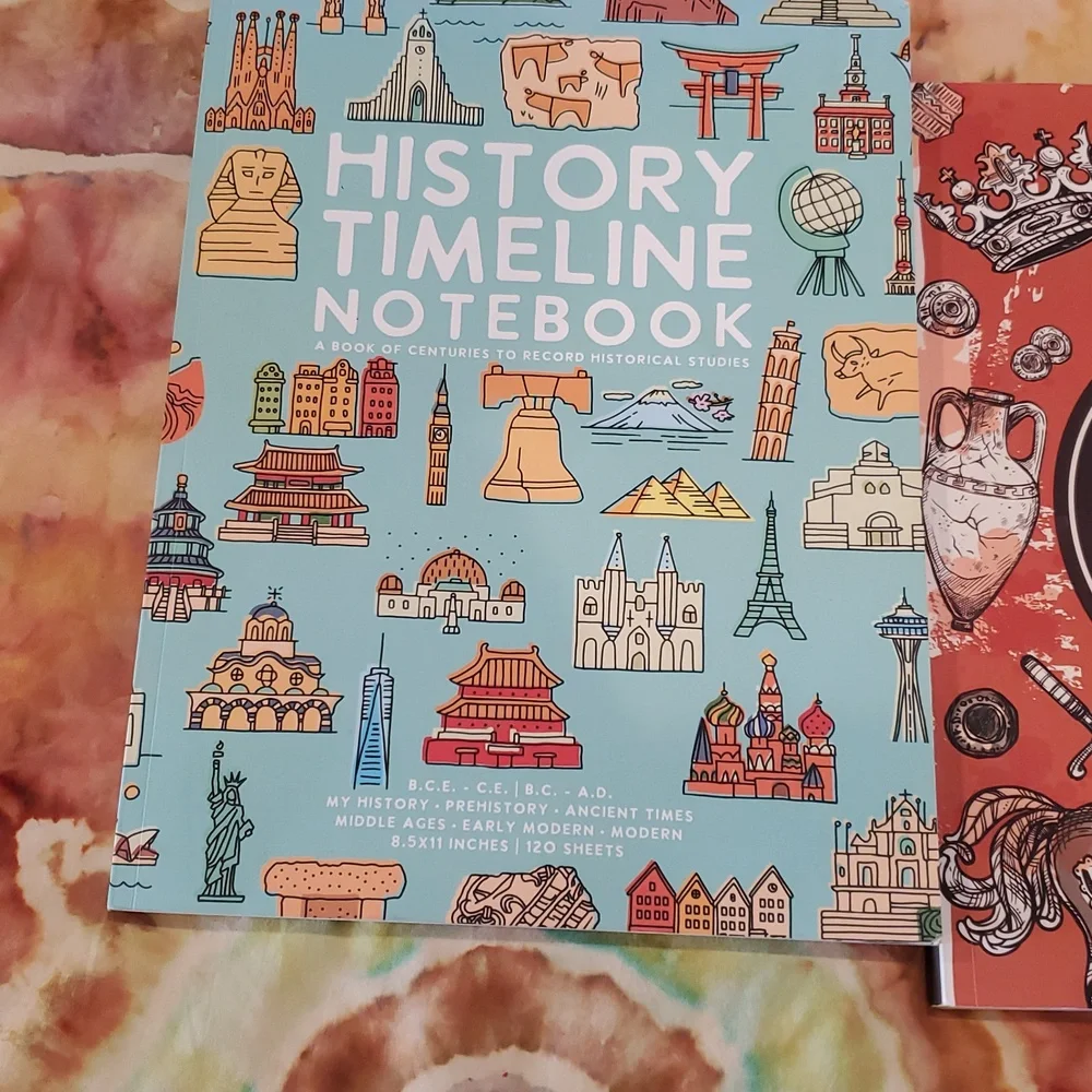 Homeschool History Timeline Notebooks - Lightly Used - Picture 7 of 7
